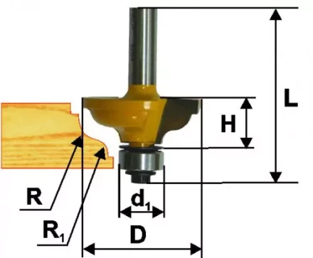 Фреза кром калевочная ф413х175ммR635мм хв 8 мм 46275 купить в Губкинске