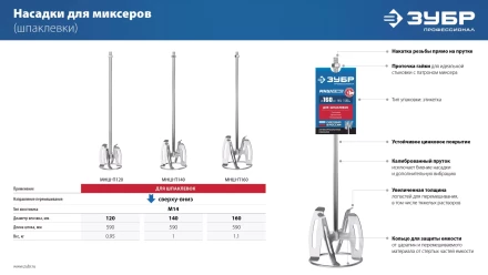 ЗУБР М14, d120 мм, насадка-миксер сверху-вниз для шпаклевок, Профессионал (МНШ-П120) купить в Губкинске