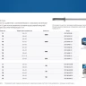 ЗУБР 4.0 x 10 мм, 50 шт, нержавеющие заклепки, Профессионал (313166-40-10) купить в Губкинске
