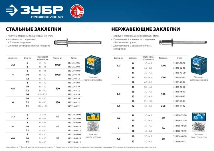 ЗУБР 4.0 x 10 мм, 50 шт, нержавеющие заклепки, Профессионал (313166-40-10) купить в Губкинске