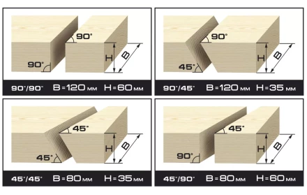 Пила торцовочная ЗУБР &quot;МАСТЕР&quot;, удлинитель стола, 210 мм, 5000 об/мин, 1300 Вт ЗПТ-210-1300-Л-02 купить в Губкинске