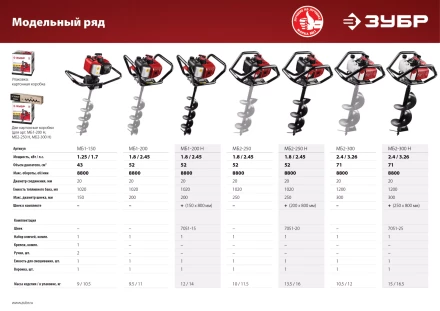 Мотобур (бензобур) со шнеком МБ2-300 Н серия МАСТЕР купить в Губкинске