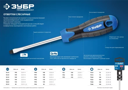 Отвертки серия ПРОФЕССИОНАЛ купить в Губкинске