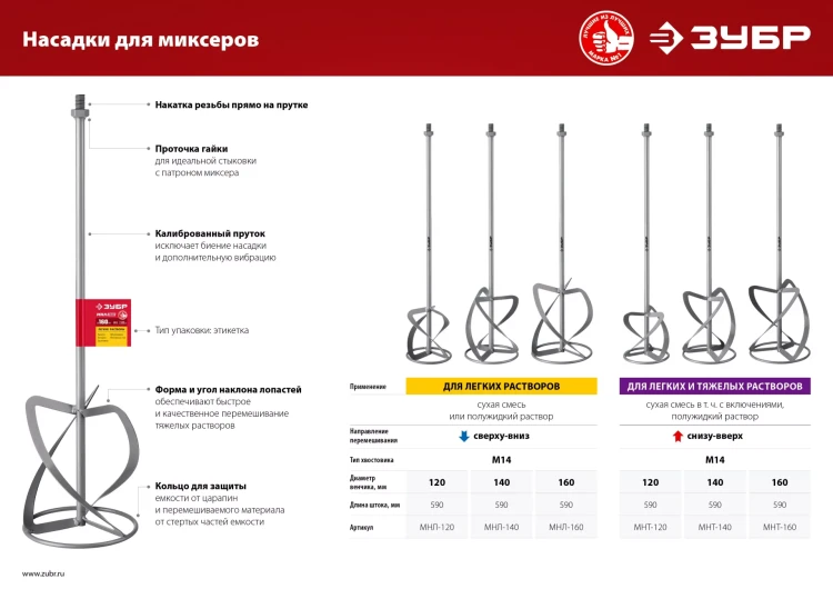 ЗУБР М14, d160 мм, насадка-миксер для легких растворов сверху-вниз (МНЛ-160) купить в Губкинске