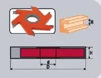 Фреза станочная профильная Кратон (1 09 07 006) 1 09 07 006 купить в Губкинске