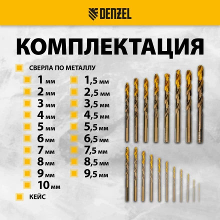 Набор сверл по металлу Denzel 723008, 1-10 мм, Р6М5К8-TiN, Golden Tip, 19 шт купить в Губкинске