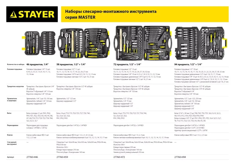 Набор слесарно-монтажного инструмента STAYER "MASTER", 58 предметов 27760-H59 купить в Губкинске
