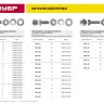 Винт (DIN965) в комплекте с гайкой (DIN934), шайбой (DIN125), шайбой пруж. (DIN127), M5 x 20 мм, 16 шт, ЗУБР 303456-05-020 купить в Губкинске