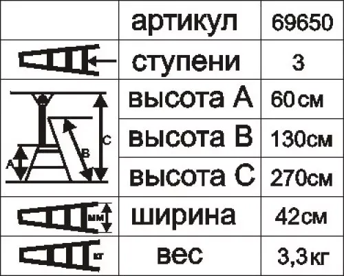 Стремянка алюминиевая Энкор 3 ступени 69650 купить в Губкинске