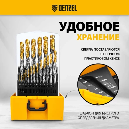 Набор сверл по металлу Denzel 723009, 1-13 мм, Р6М5-TiN, Golden Tip, 25 шт купить в Губкинске