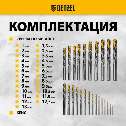 Набор сверл по металлу Denzel 723009, 1-13 мм, Р6М5-TiN, Golden Tip, 25 шт купить в Губкинске