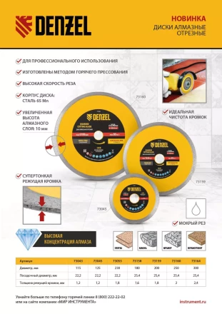 Диск алмазный отрезной Denzel 125 х 22,2мм, сплошной, супертонкий, горячий пресс, сухой/мокрый рез 73058 купить в Губкинске