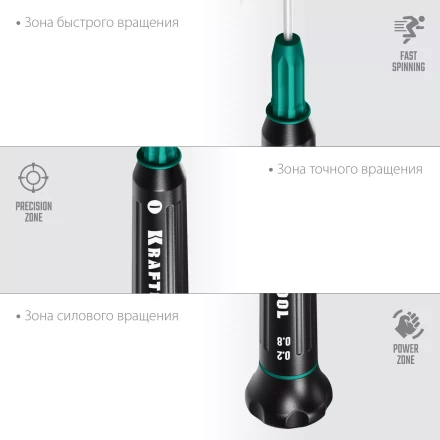 Отвертки для точных работ Precision 25681-0.8 купить в Губкинске