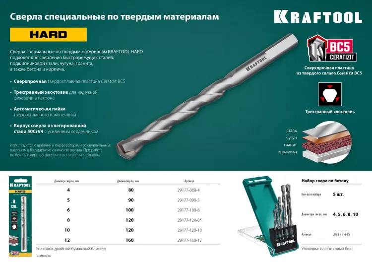 KRAFTOOL Hard, 4 х 80 мм, тв.сплав ВС5, сверло специальное по твёрдым материалам (29177-080-4) купить в Губкинске