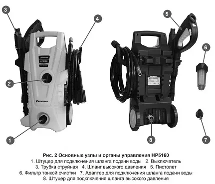 Минимойка-мойка высокого давления CHAMPION HP5160 купить в Губкинске