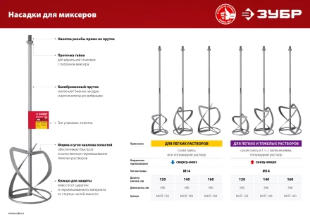 ЗУБР М14, d160 мм, насадка-миксер для тяжелых растворов снизу-вверх (МНТ-160) купить в Губкинске